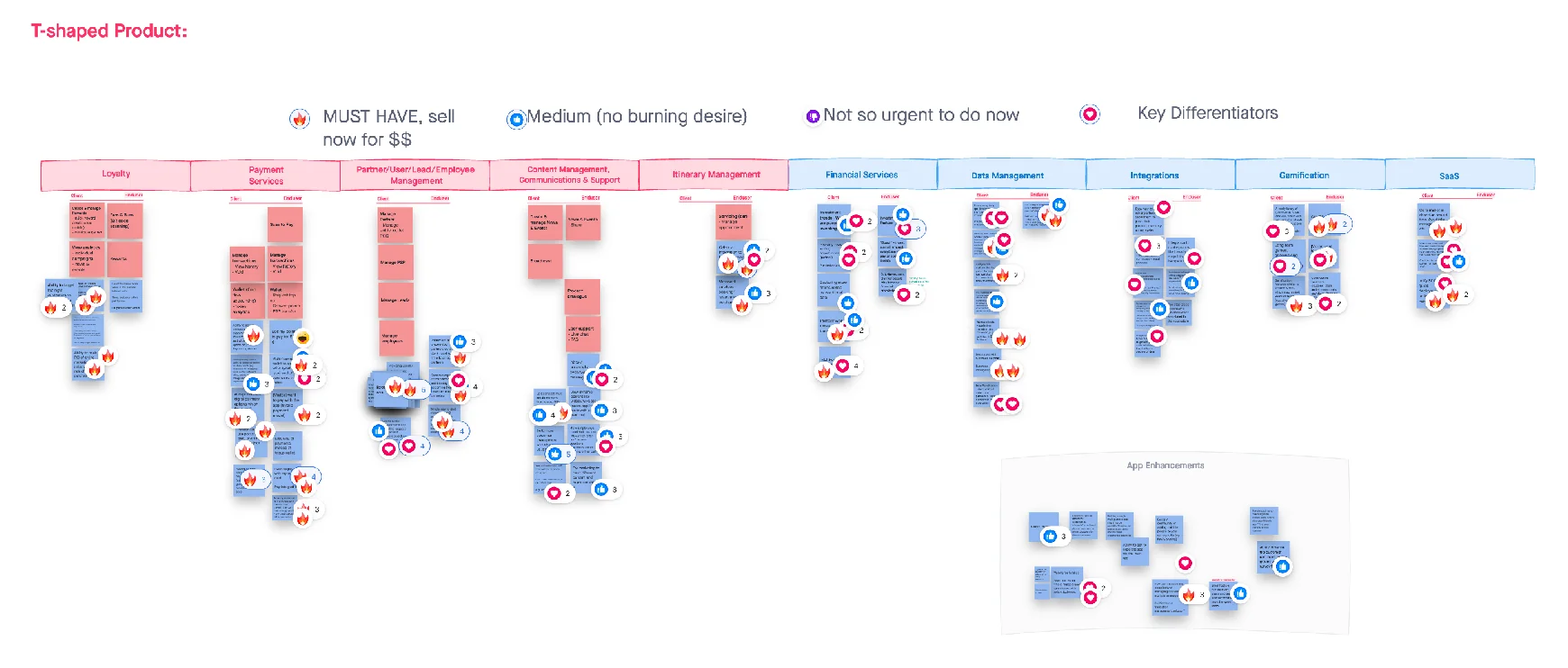 Next-Generation Ecosystem App — image 11