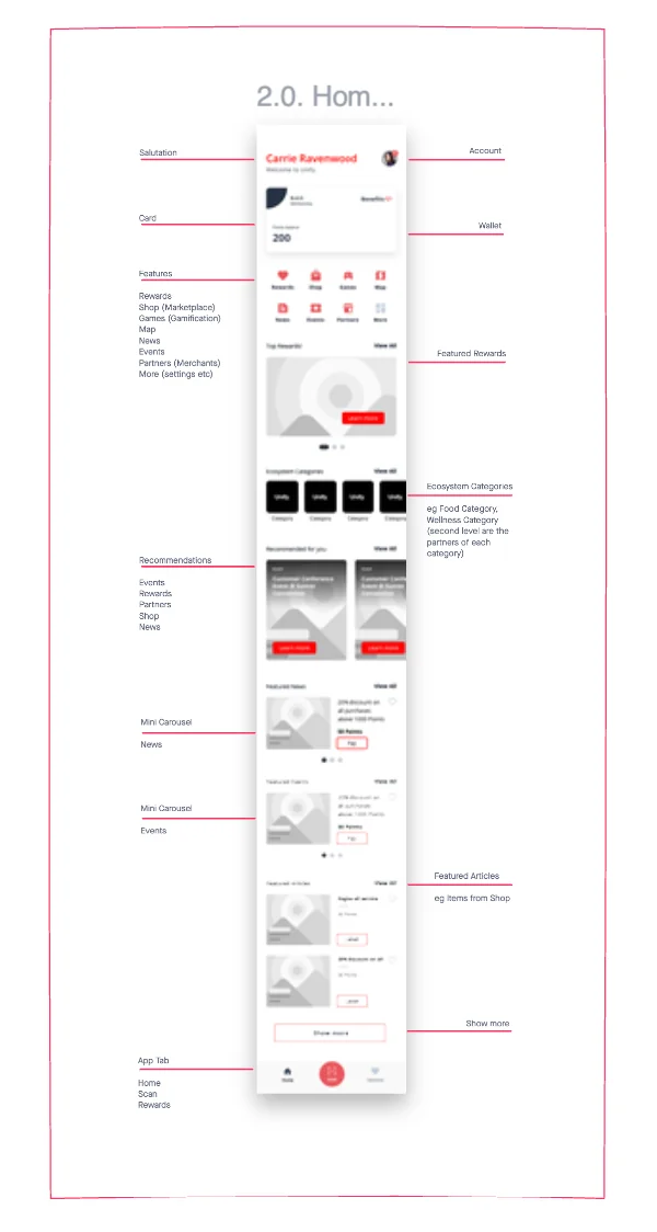Next-Generation Ecosystem App — image 13