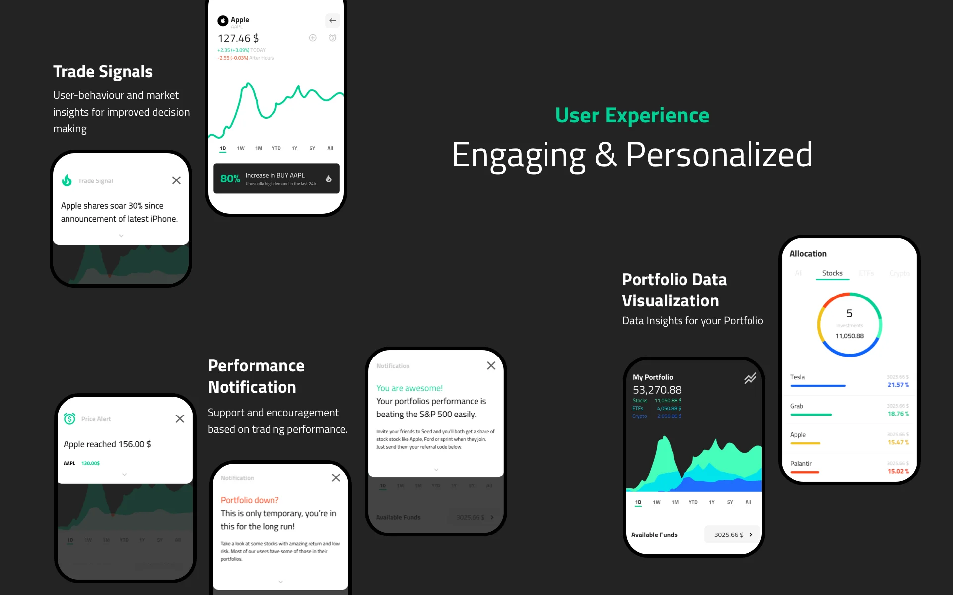 Social Investment Platform — image 3