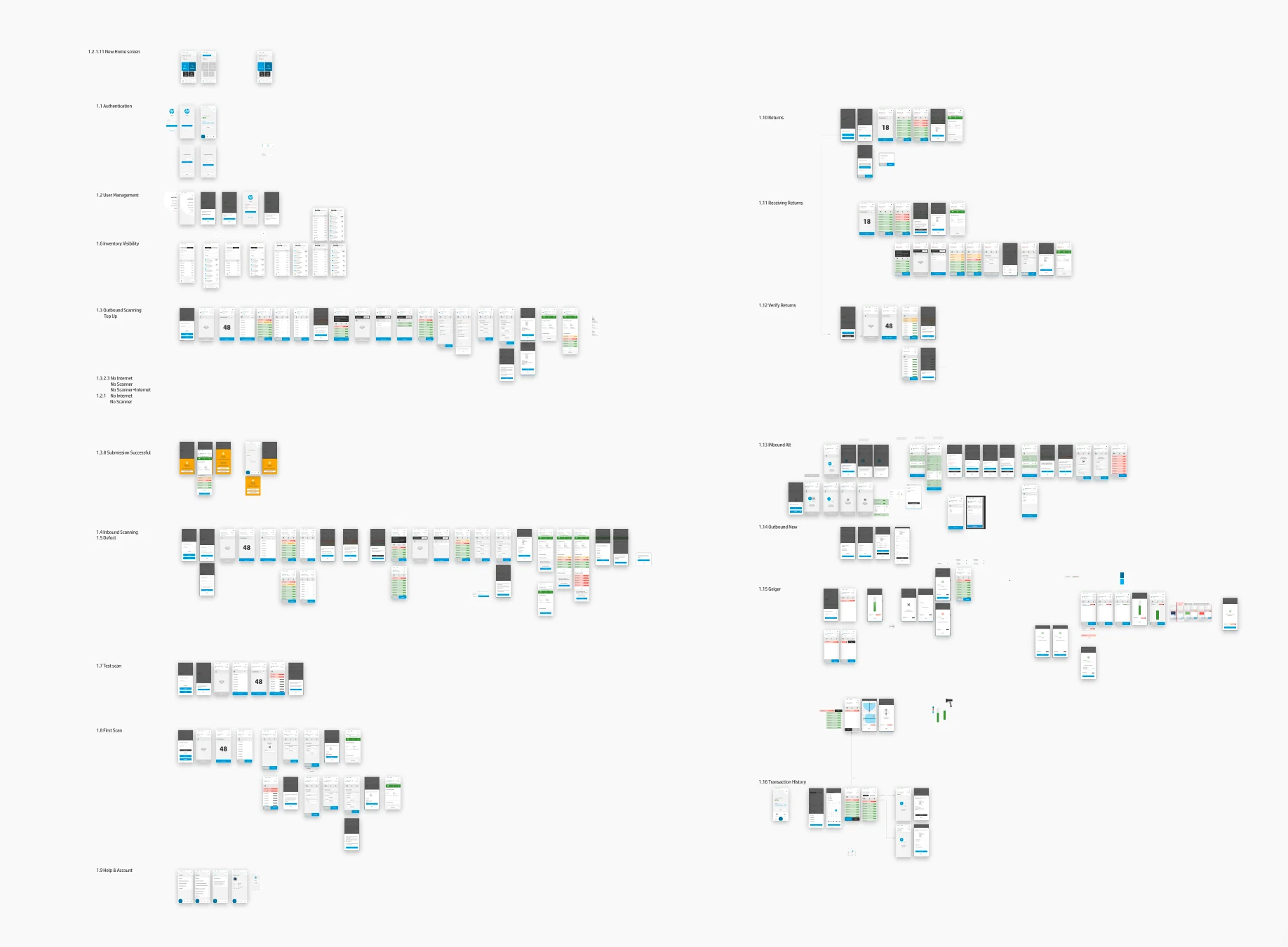 Supply Chain Visibility — image 7