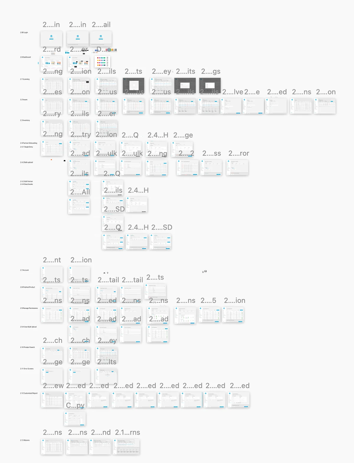Supply Chain Visibility — image 8